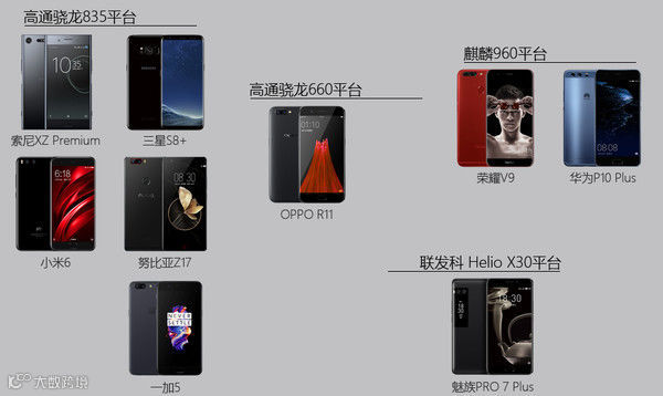 10款旗舰王者荣耀对比测试(上):团战谁更流畅?