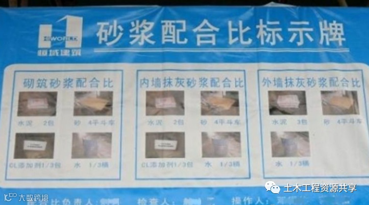 抹灰工程施工流程及工艺要点详解_15