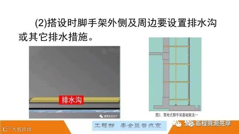 最全面的脚手架注意事项及防护措施图文详解_96