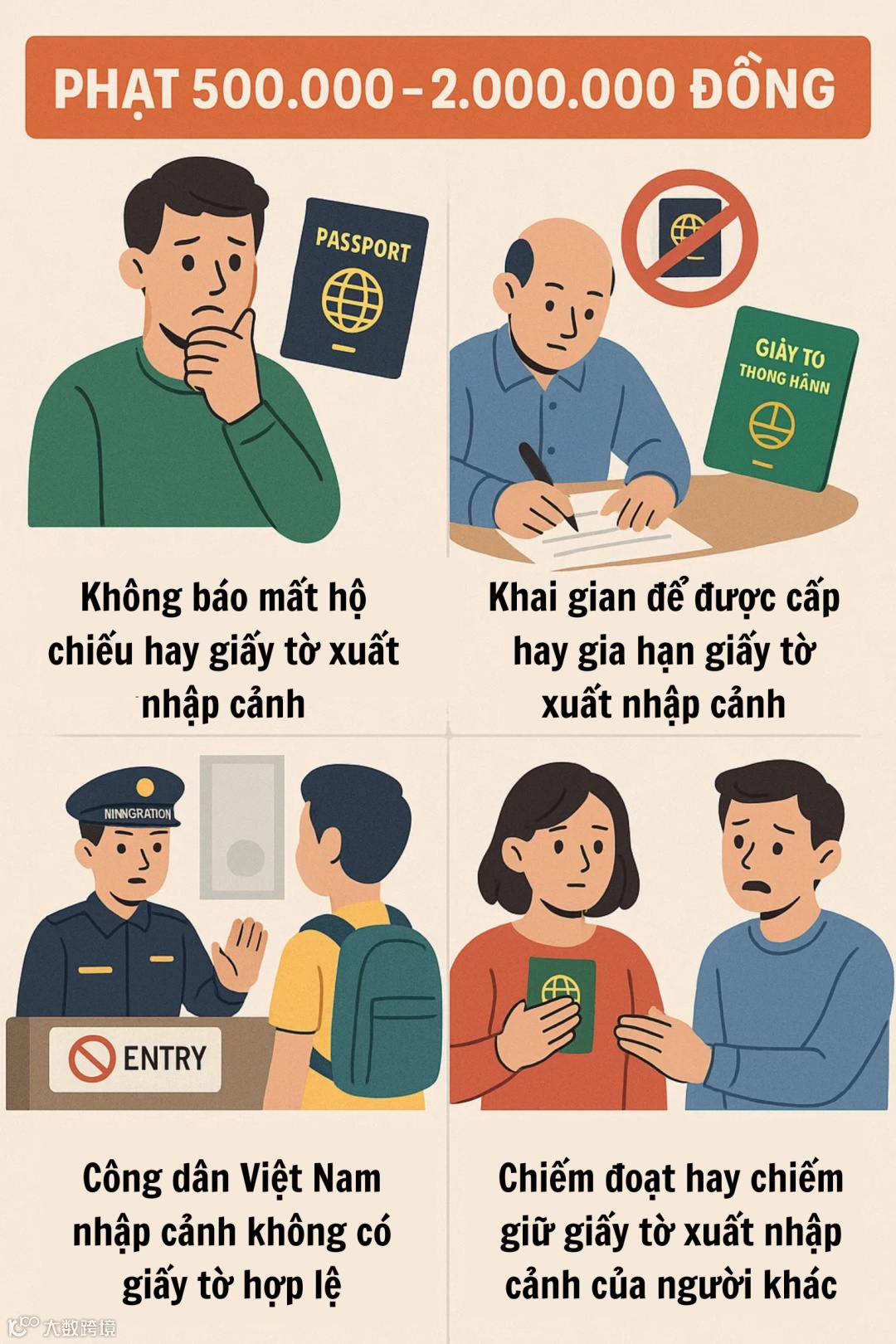 Thông báo khẩn liên quan đến xuất nhập cảnh của tất cả người dân cả nước từ ngày 15/12- Ảnh 1.