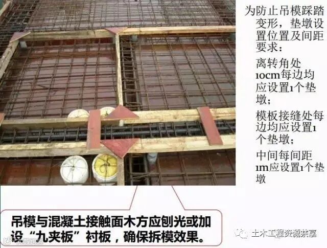 模板工程施工关键工序图文详解_28