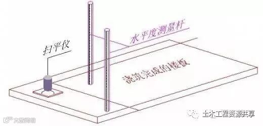 混凝土施工的详细步骤的注意事项,新手、老手均受益!_21