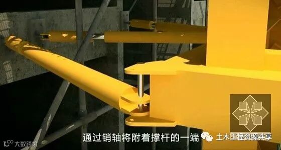 通过销轴将附着撑杆的一端