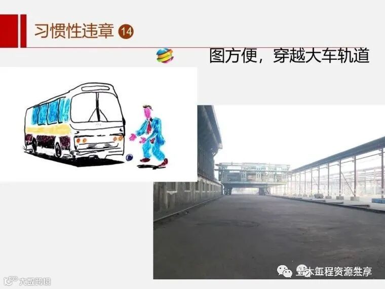 收藏!最全面的“反三违”培训知识手册!_10