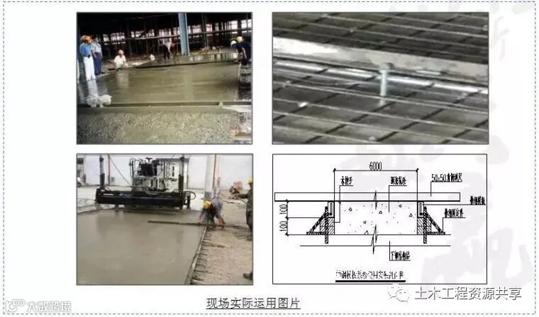 工地降本增效创新大全!共60项举措!_46