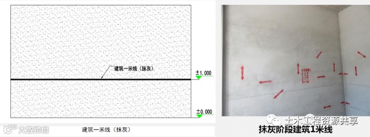 大型房企强制推广的11项施工工艺标准_59