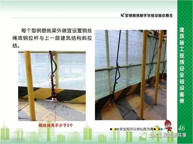 施工现场脚手架搭设标准规范做法画册,收藏有大用!_47