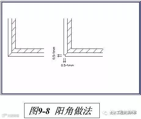 装修、门窗、外墙保温、防水,创优就看这些细节了!_8