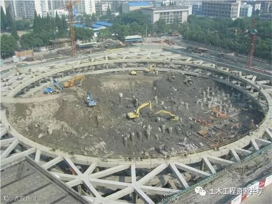 特大建筑深基坑支护工程施工详解(内附多图)_10