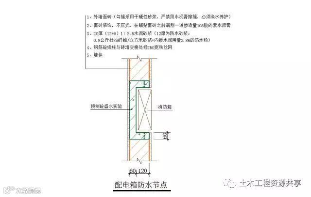 加气混凝土砌块现场施工做法与要求!_18