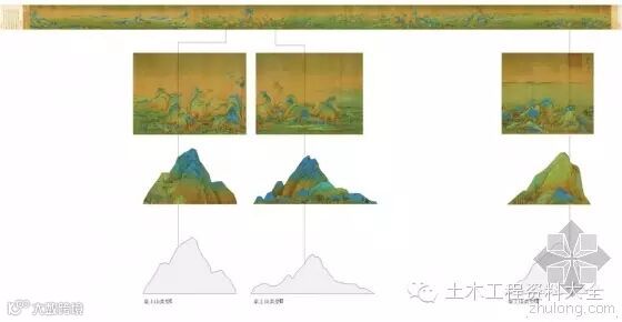你见过这样的工作室么?办公还要爬上两层!