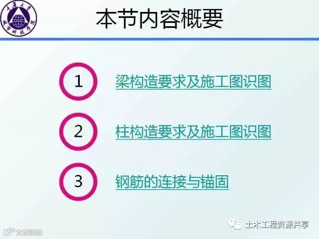 结构识图干货:框架梁、柱的构造要求图文详解,不能不懂_1