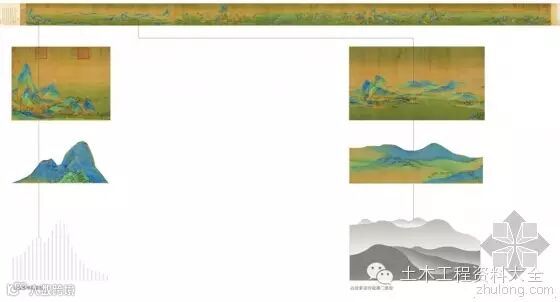 你见过这样的工作室么?办公还要爬上两层!