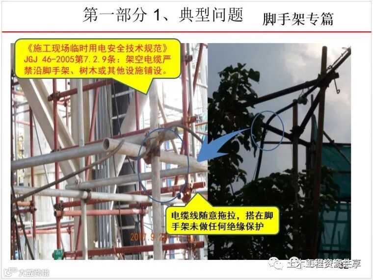 最全面的脚手架注意事项及防护措施图文详解_40