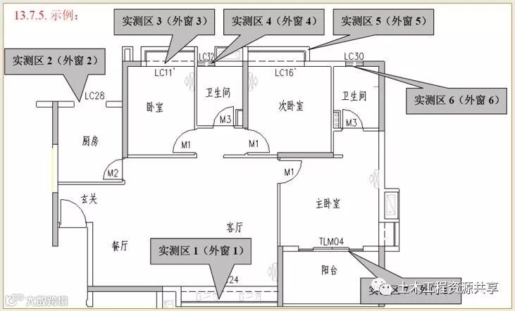 万科全套实测实量操作手册,值得收藏!_72