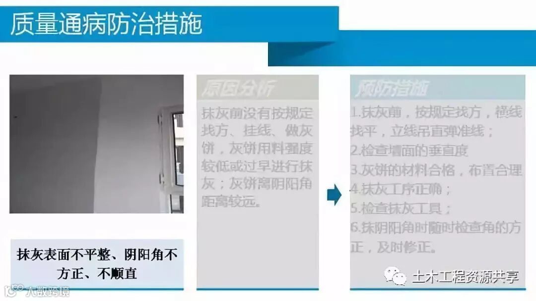 内墙抹灰工程施工技术管理要点,中建五局内部培训!_27