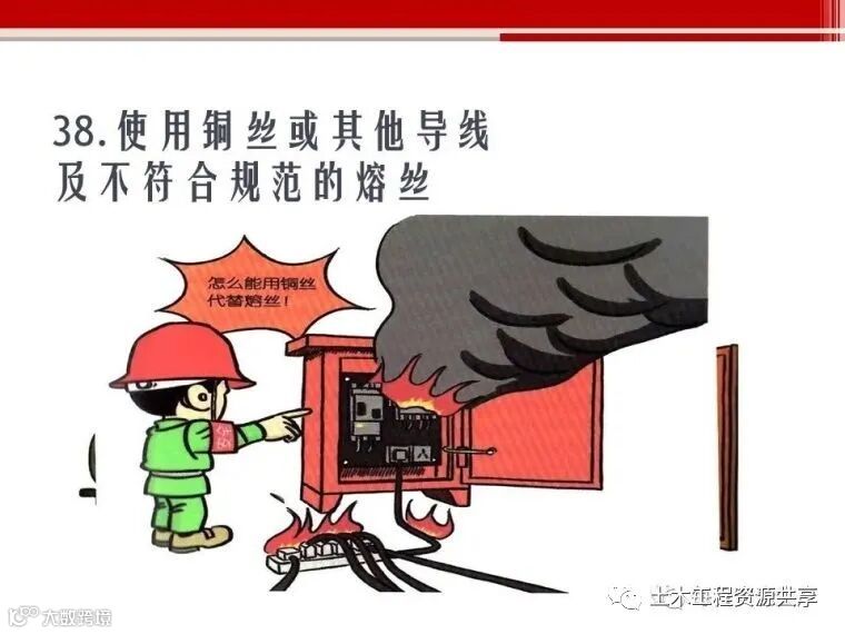 收藏!最全面的“反三违”培训知识手册!_116