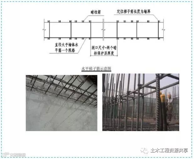 施工质量标准化图集 | 大量现场细部节点!_4