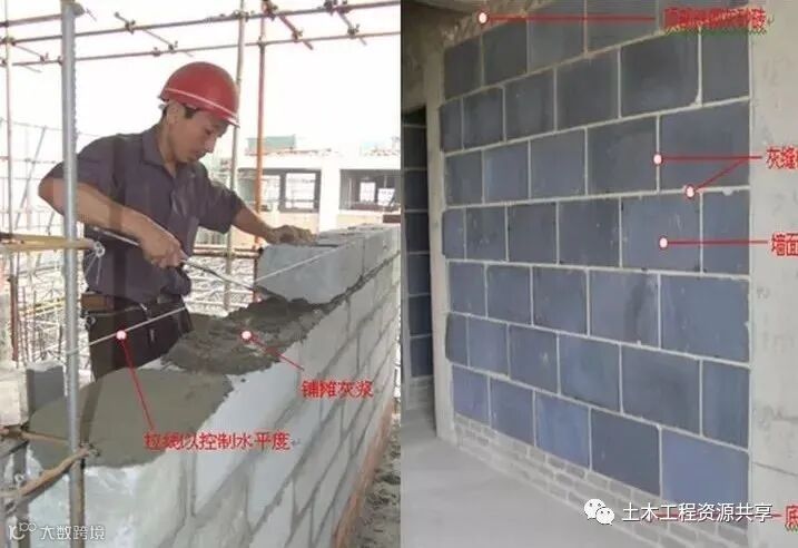 一个项目跟下来,从地勘、质检到底注意什么_5