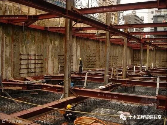 特大建筑深基坑支护工程施工详解(内附多图)_34
