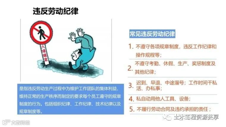 收藏!最全面的“反三违”培训知识手册!_170