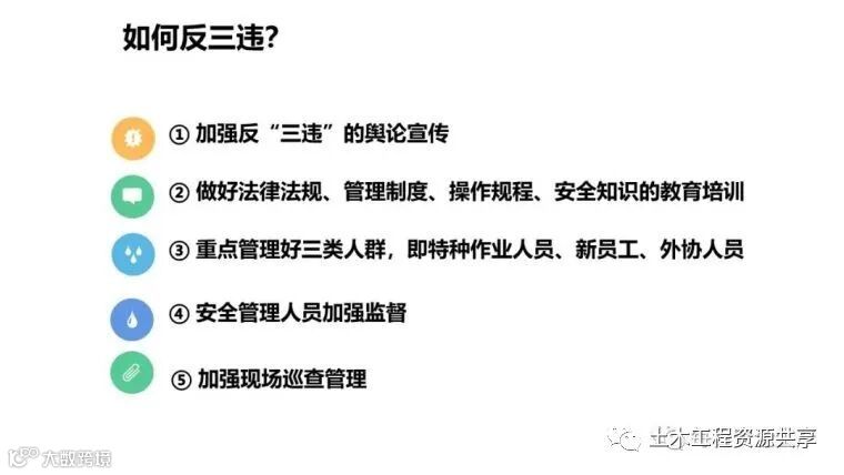 收藏!最全面的“反三违”培训知识手册!_205