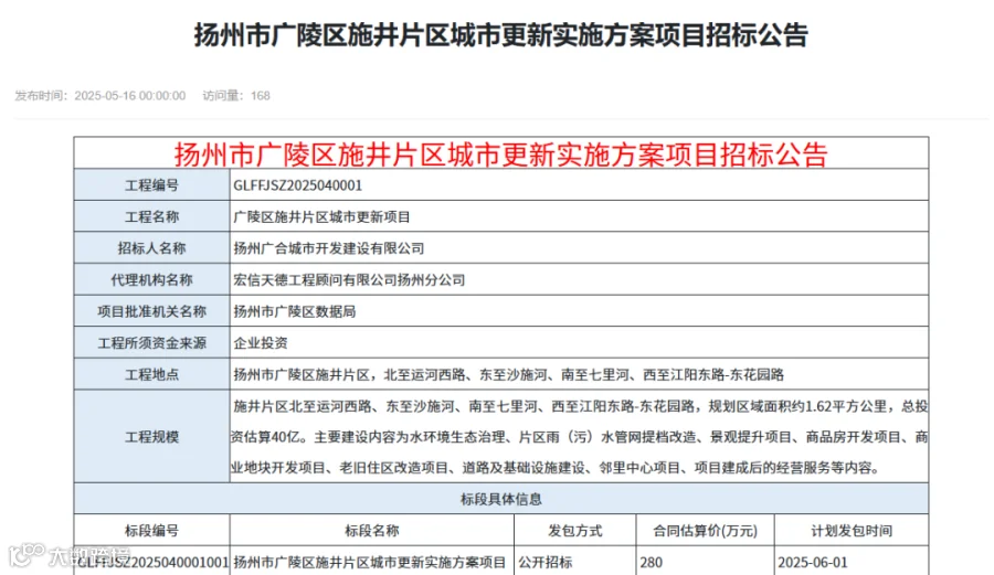 2100万元！扬州主城重磅地块即将拍卖！最新规划出炉！- 大数跨境