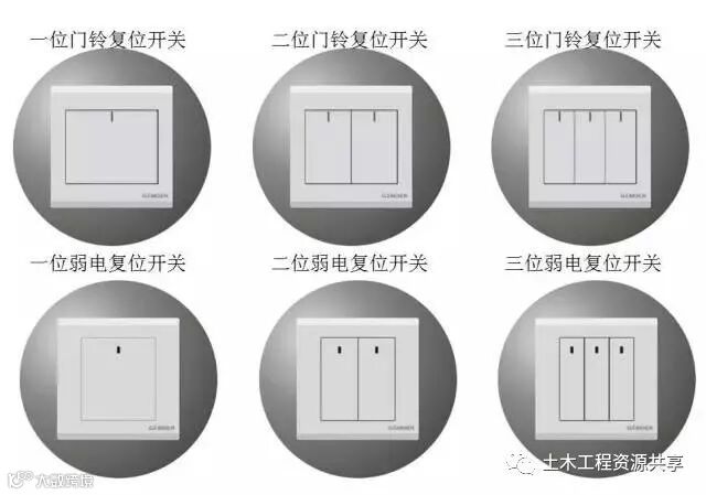 【电工知识】图文详解开关、插座的分类,超赞!!_20