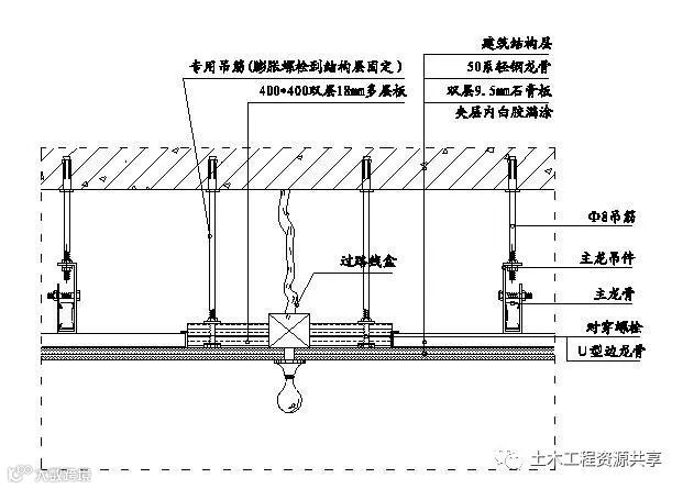 精装修工程细部节点构造施工示意图,就是这么全!_75
