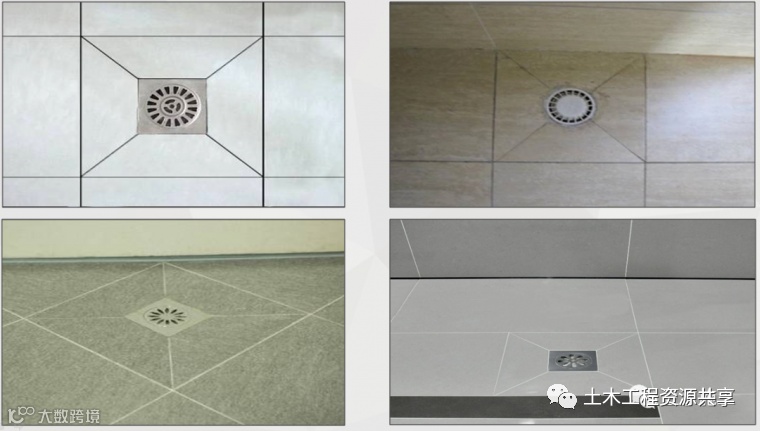 收藏!土建工程创优细部策划及经典做法_61