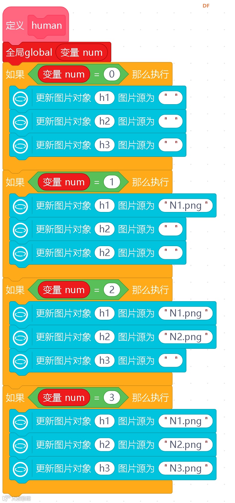 信息科技实验（苏教版）——实现场馆人数控制模块功能图13