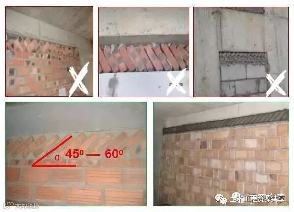 学会砌体控制法,走遍天下都不怕_15