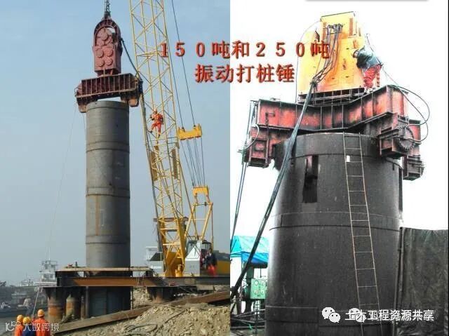 公路桥梁常见的桩基施工技术,一步步都给你列出来了。_19