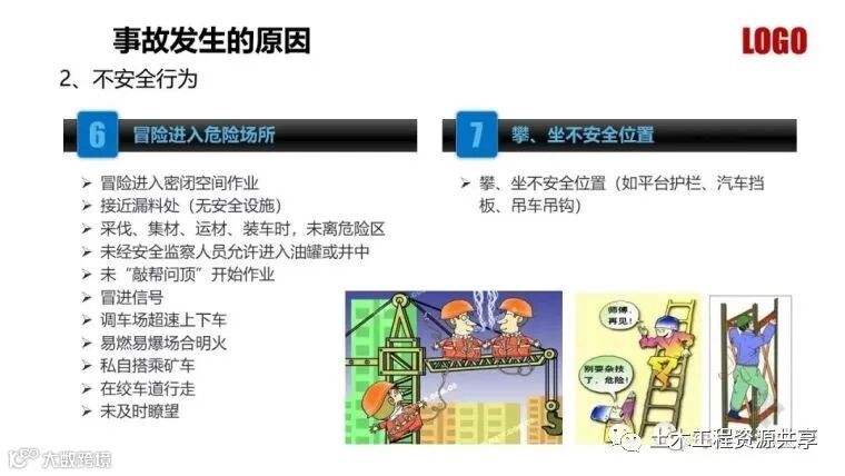 收藏!最全面的“反三违”培训知识手册!_282