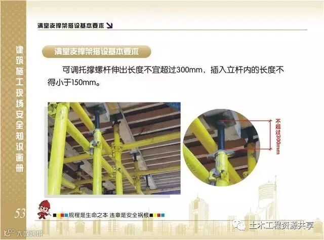 施工现场脚手架搭设标准规范做法画册,收藏有大用!_54