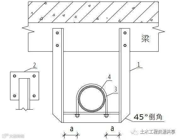 一文看懂“给排水工程”,收藏学习!_54