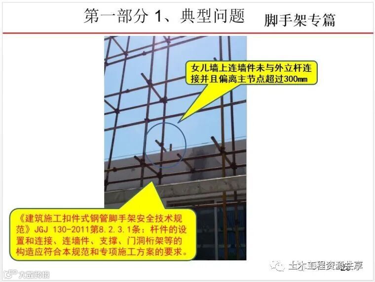 最全面的脚手架注意事项及防护措施图文详解_37