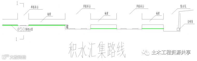 基坑承台积水这样排,快速有效!_8