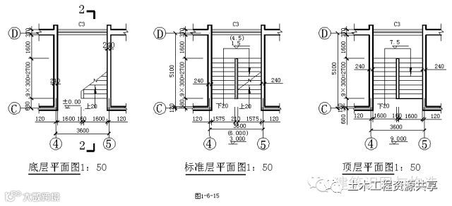 建筑施工图识读技巧(干货保存)_8