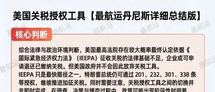 最航运 | 关于美国关税