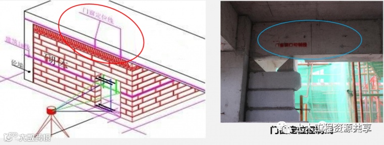 大型房企强制推广的11项施工工艺标准_57