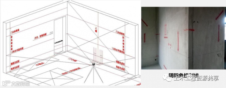 大型房企强制推广的11项施工工艺标准_61