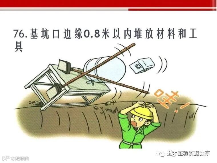 收藏!最全面的“反三违”培训知识手册!_149