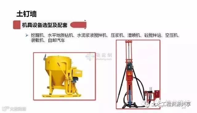 一次性搞懂所有挡土墙施工套路!_26