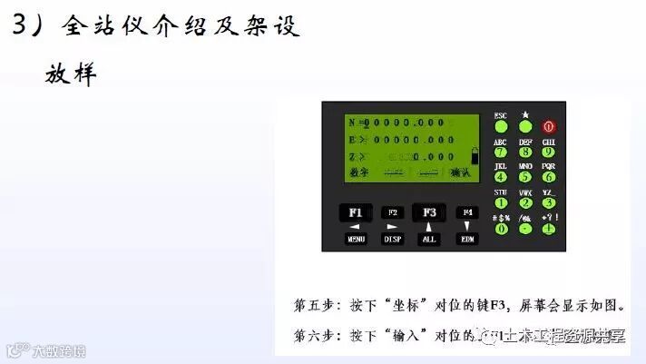 全站仪经纬仪水准仪使用方法总结,直观明了!_43