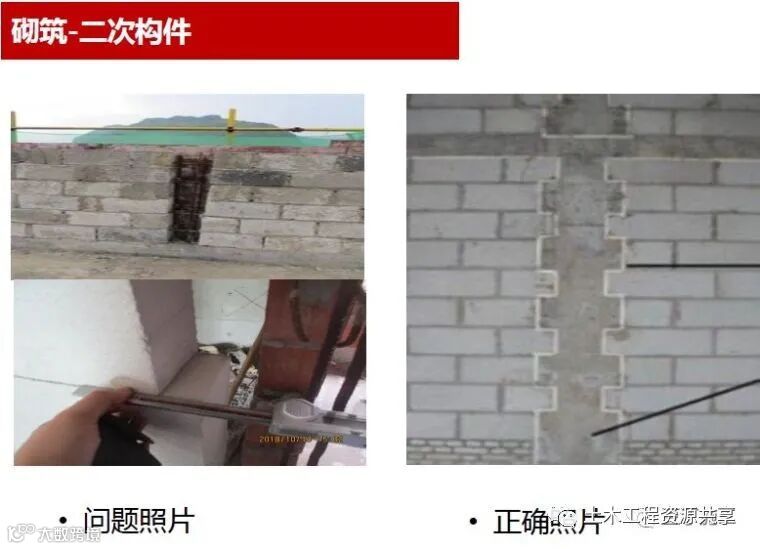 施工现场常见问题及正确做法案例!_39