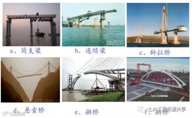 装配式施工方法越来越火,还不赶紧来学学?_37