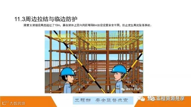 最全面的脚手架注意事项及防护措施图文详解_168