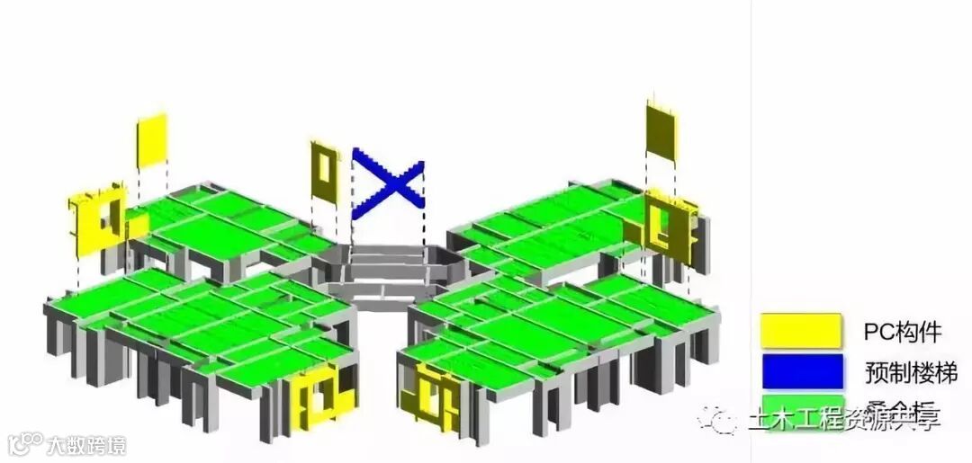 万科,又有了黑科技!5+1建造技术_5