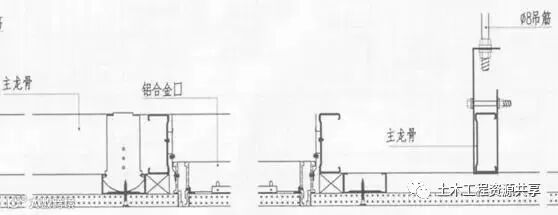 精装修工程细部节点构造施工示意图,就是这么全!_69